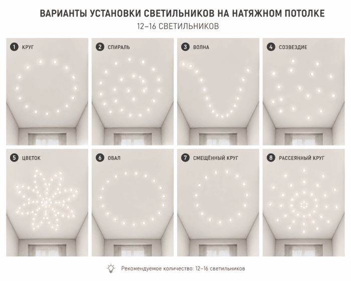 Варианты расположения светильников 2 Варианты расположения светильников 2 фото