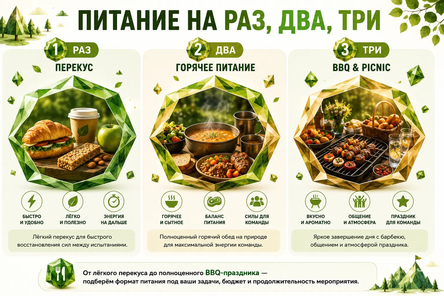 От лёгкого перекуса до полноценного BBQ-праздника -- подберём формат питания под ваши задачи, бюджет и продолжительность мероприятия.