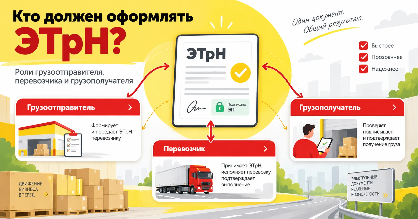 Кто должен оформлять ЭТрН: грузоотправитель, перевозчик или грузополучатель