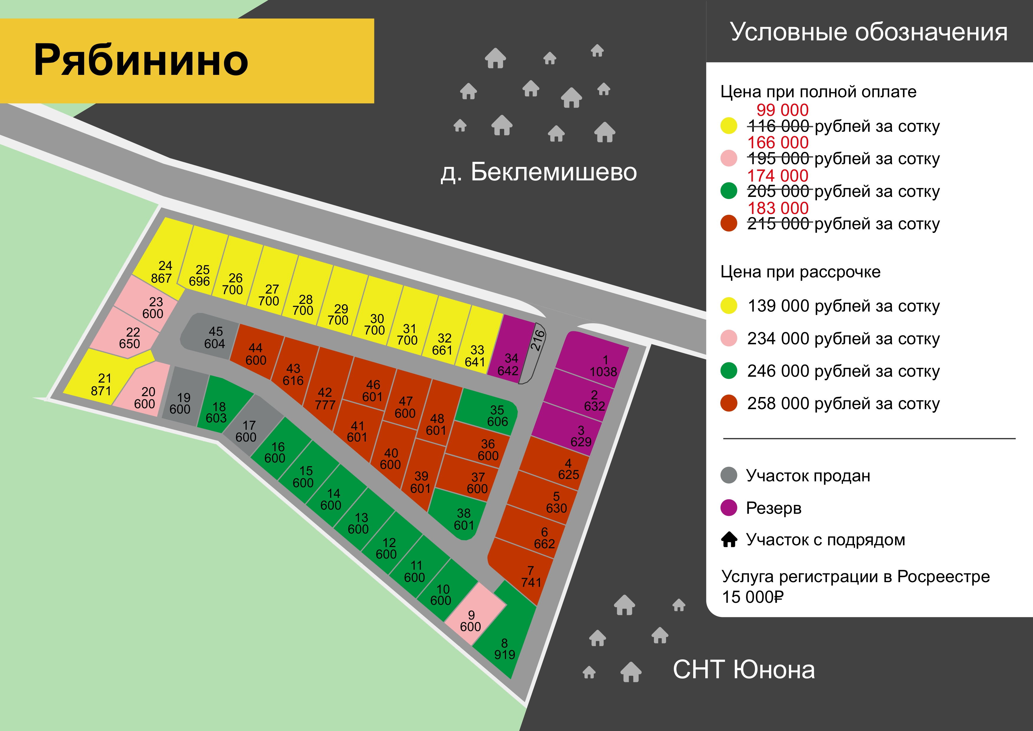КП Рябинино
