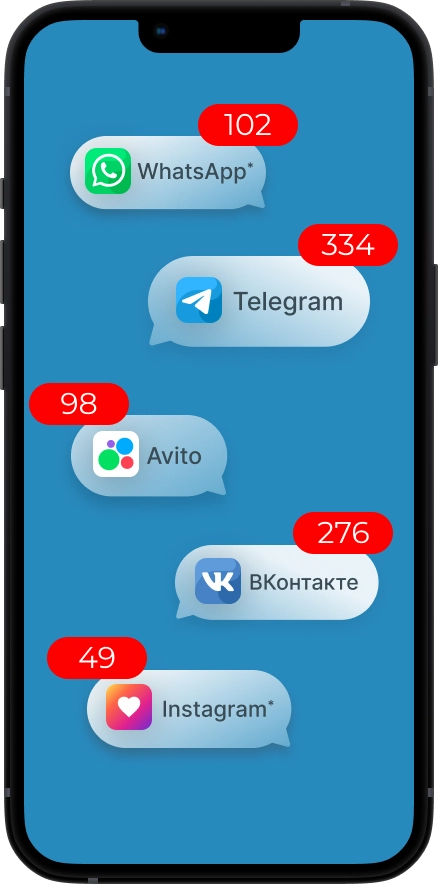 Поток сообщений из разных мессенджеров и соцсетей