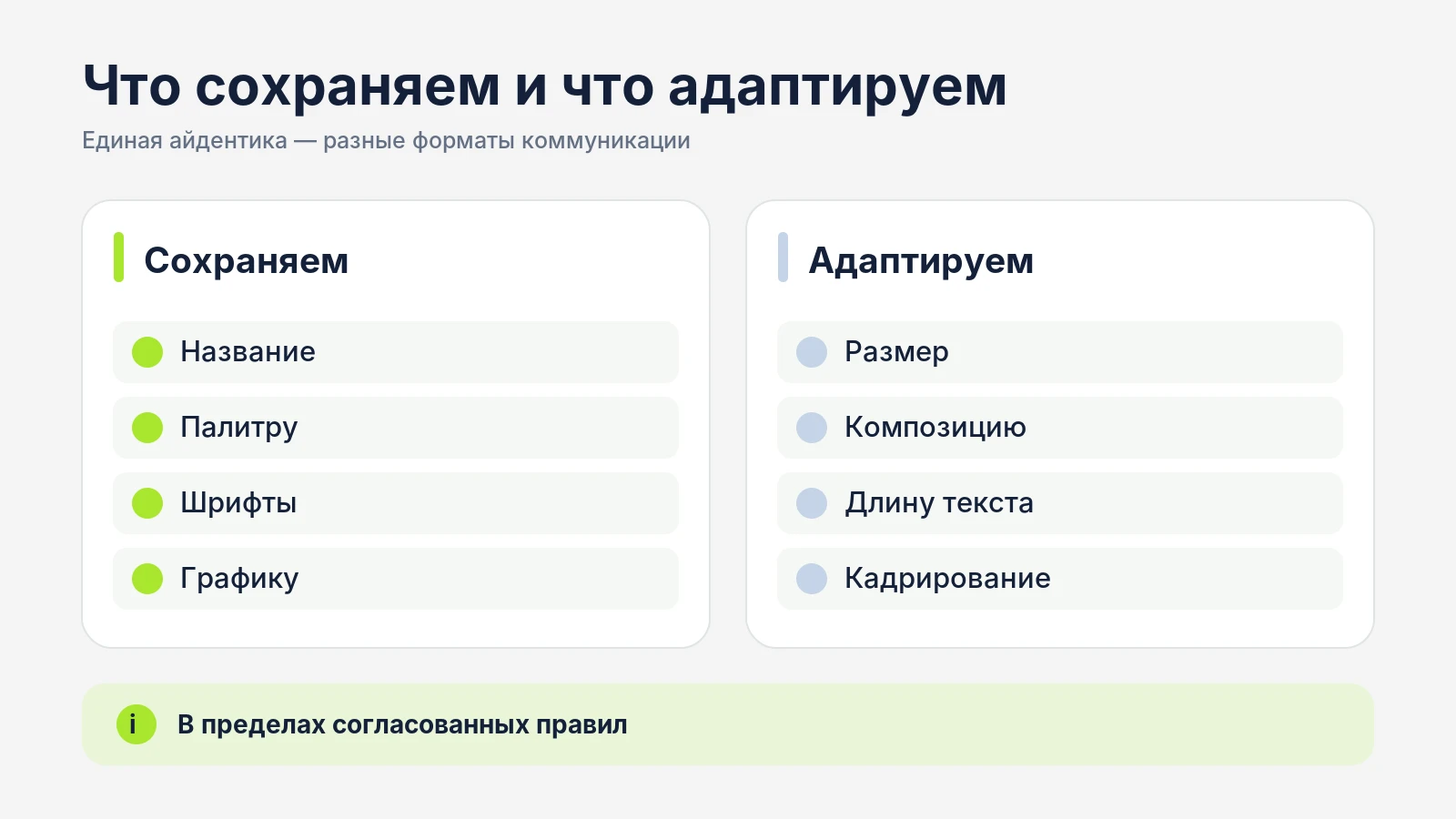 Постоянные элементы фирменного стиля ЖК и допустимые адаптации