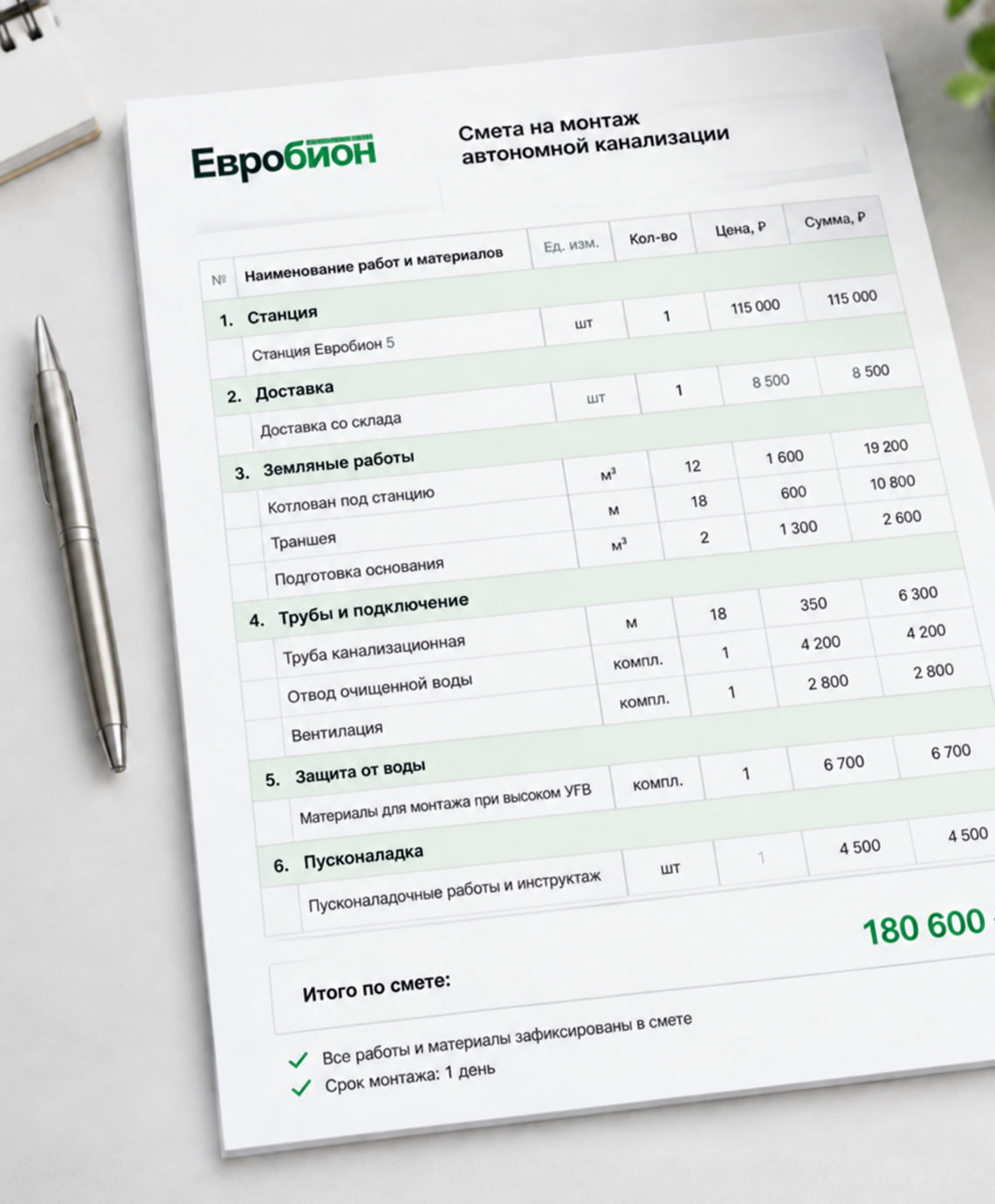 Прозрачная смета на Евробион и монтаж