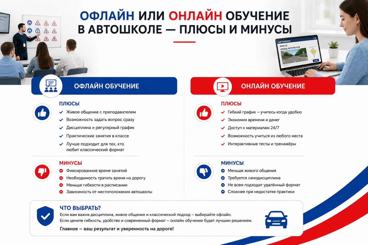 офлайн или онлайн обучение в автошколе офлайн или онлайн обучение в автошколе