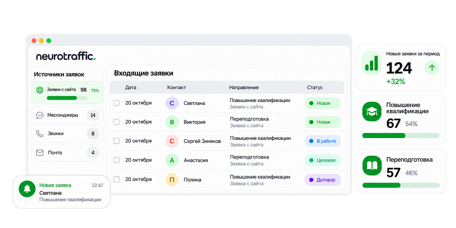 Иллюстрация интерфейса CRM с заявками на обучение; данные условные