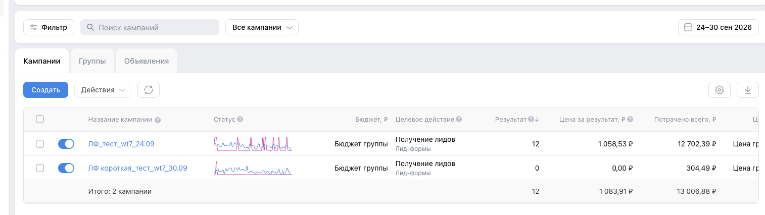 VK Ads: 12 результатов за период 24-30 сентября 2026