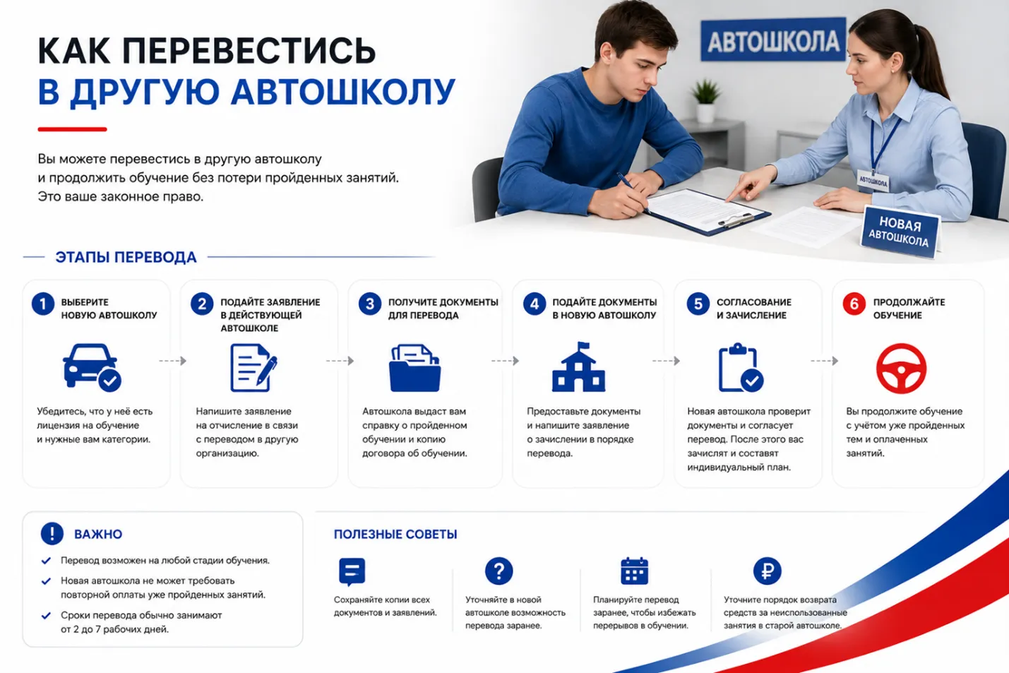 как перевестись в другую автошколу как перевестись в другую автошколу