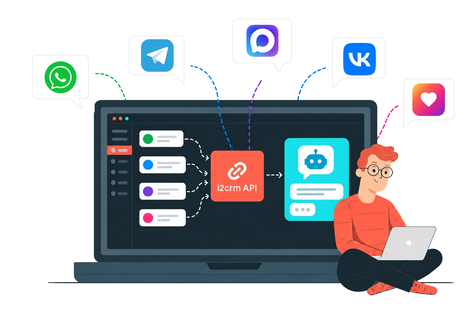 Подключение мессенджеров к собственной системе через API