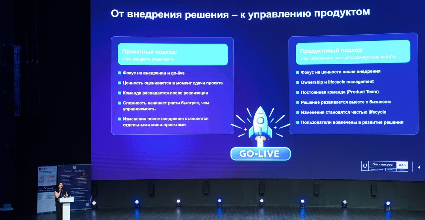 Оптимакрос кейсы Оптимакрос Хаб 2026 выступления