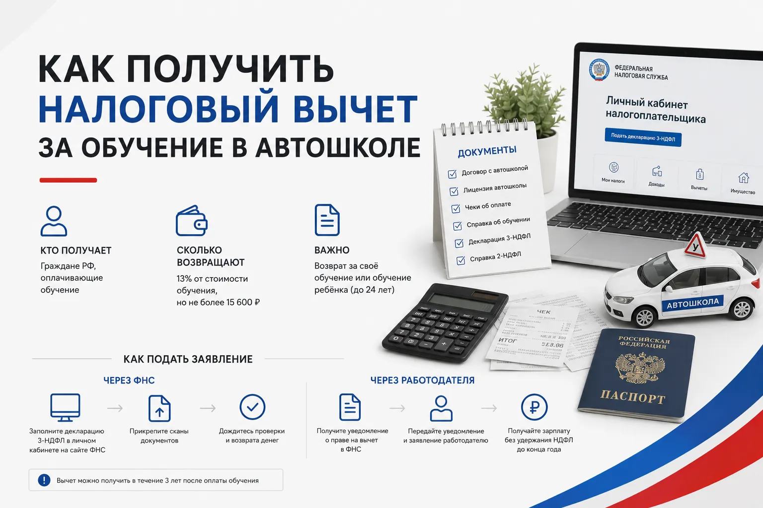 как получить налоговый вычет за обучение в автошколе как получить налоговый вычет за обучение в автошколе