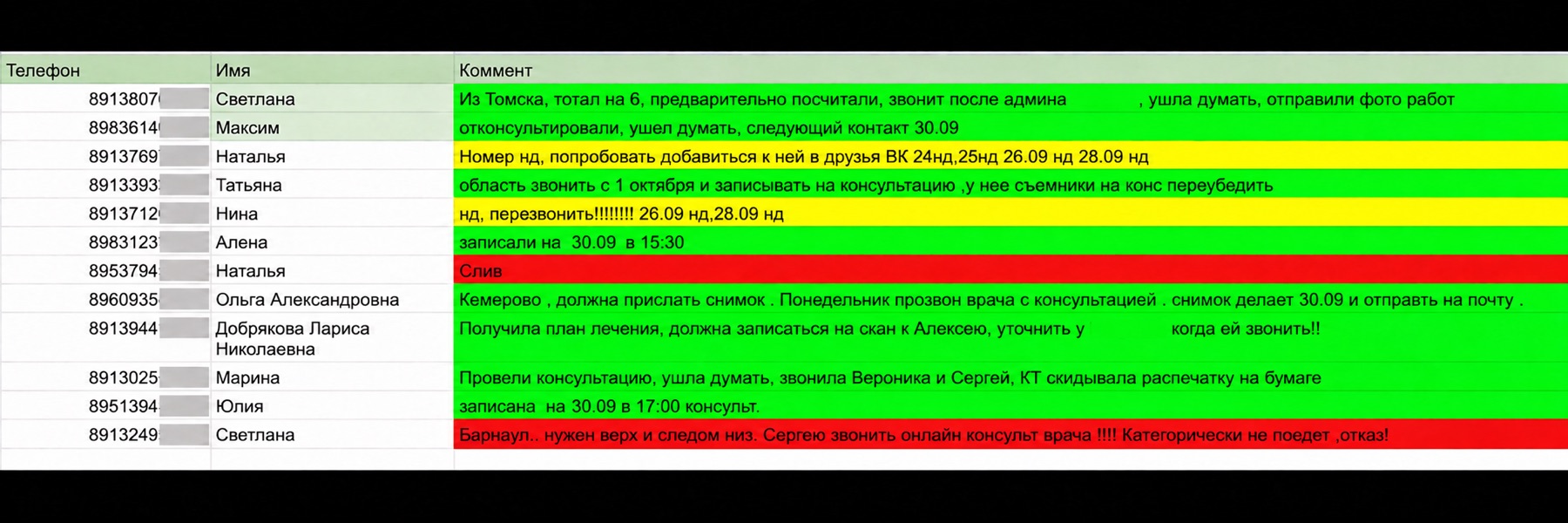 Рабочая таблица клиентки: 12 обращений, комментарии и статусы