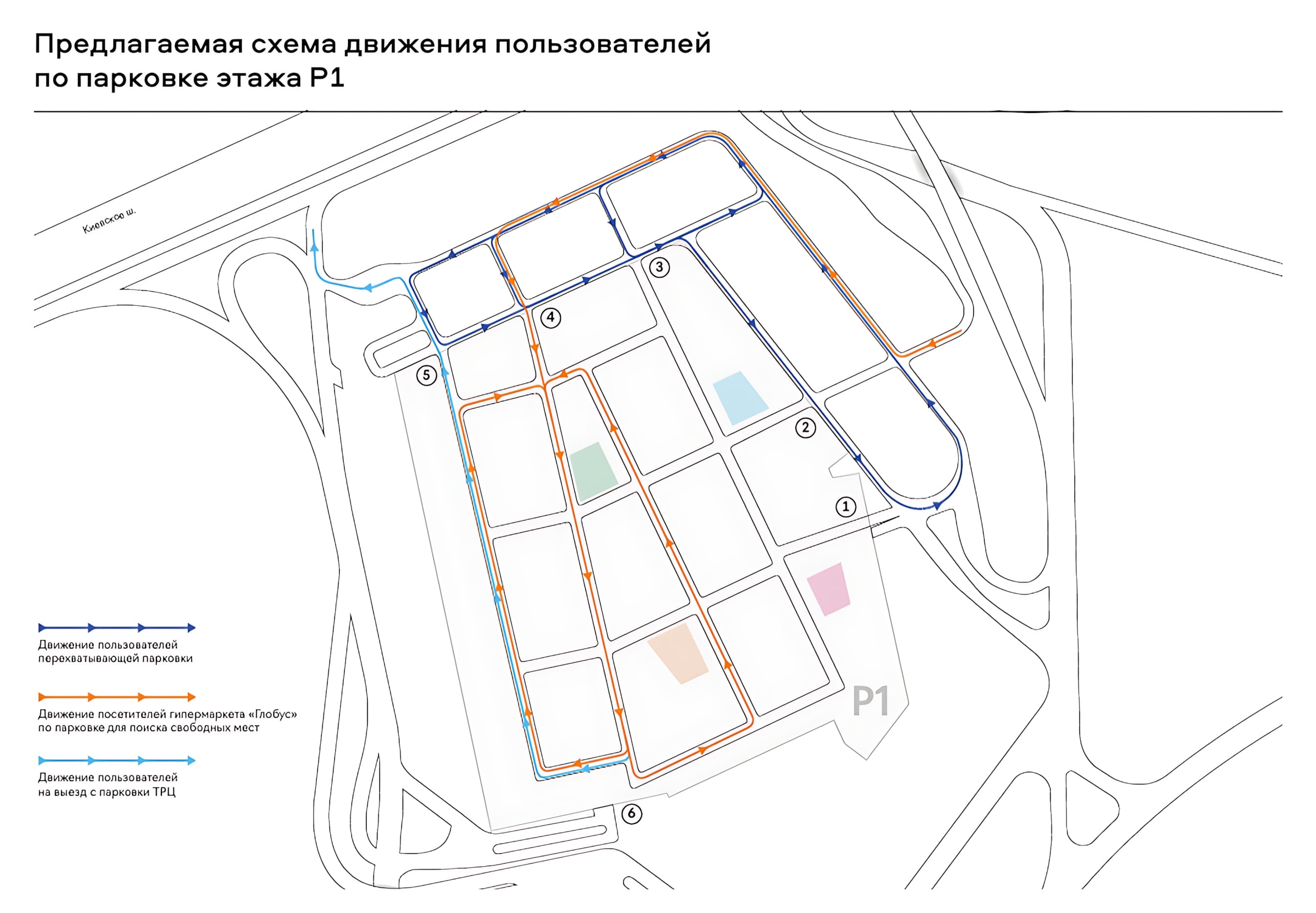 Схема движения пользователей по парковке этажа Р1