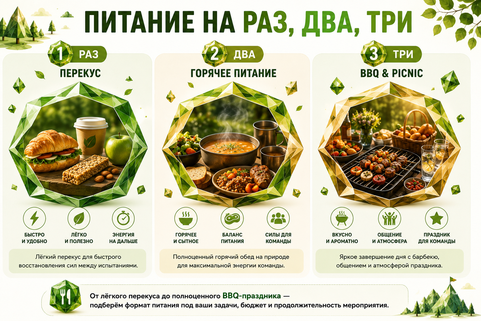 Питание на раз, два, три: перекус, горячие питание, bbq & picnic От лёгкого перекуса до полноценного BBQ-праздника -- подберём формат питания под ваши задачи, бюджет и продолжительность мероприятия.